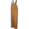 Red Kap Insulated Blended Duck Bib Overall